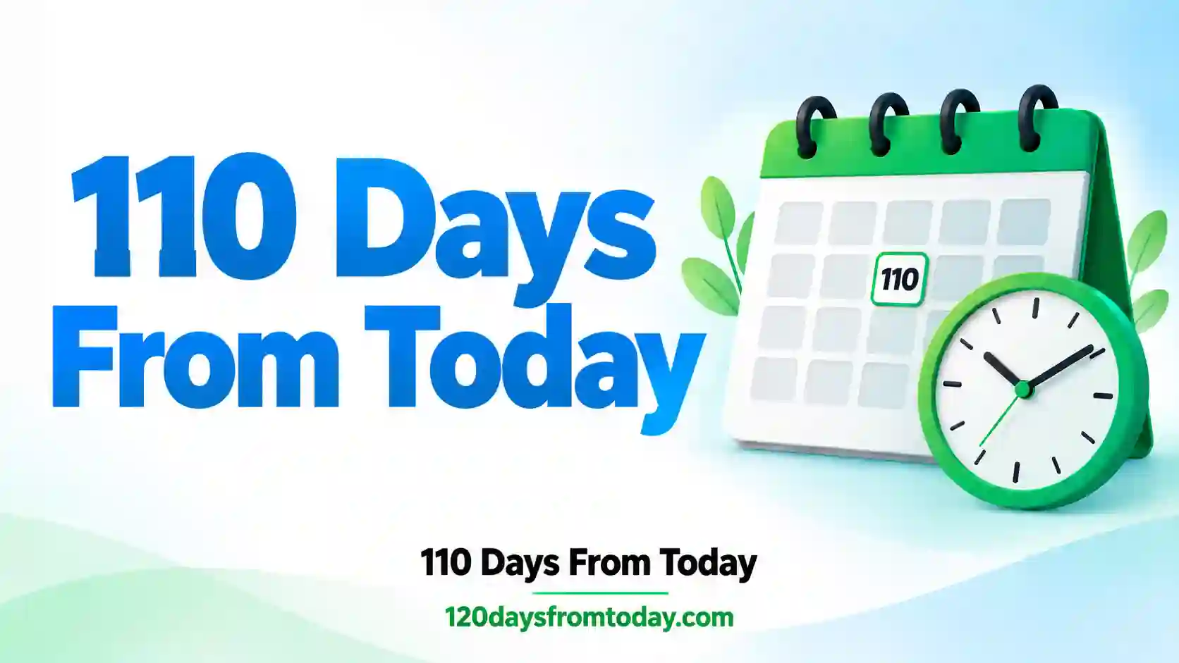 110 days from today
