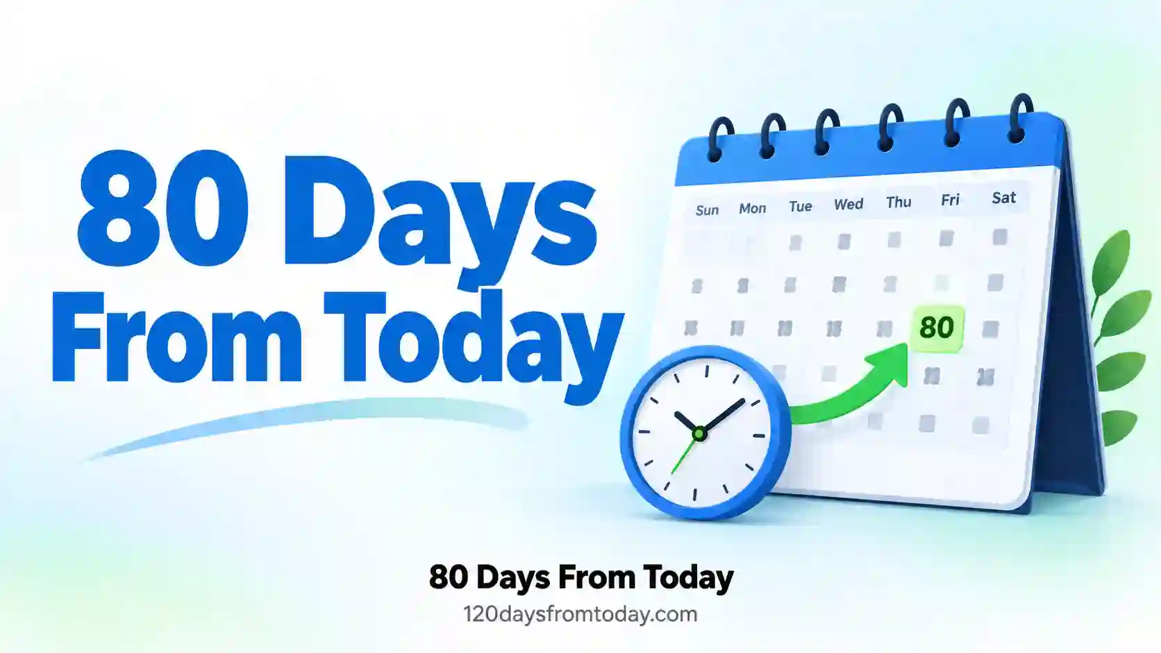 80 days from today